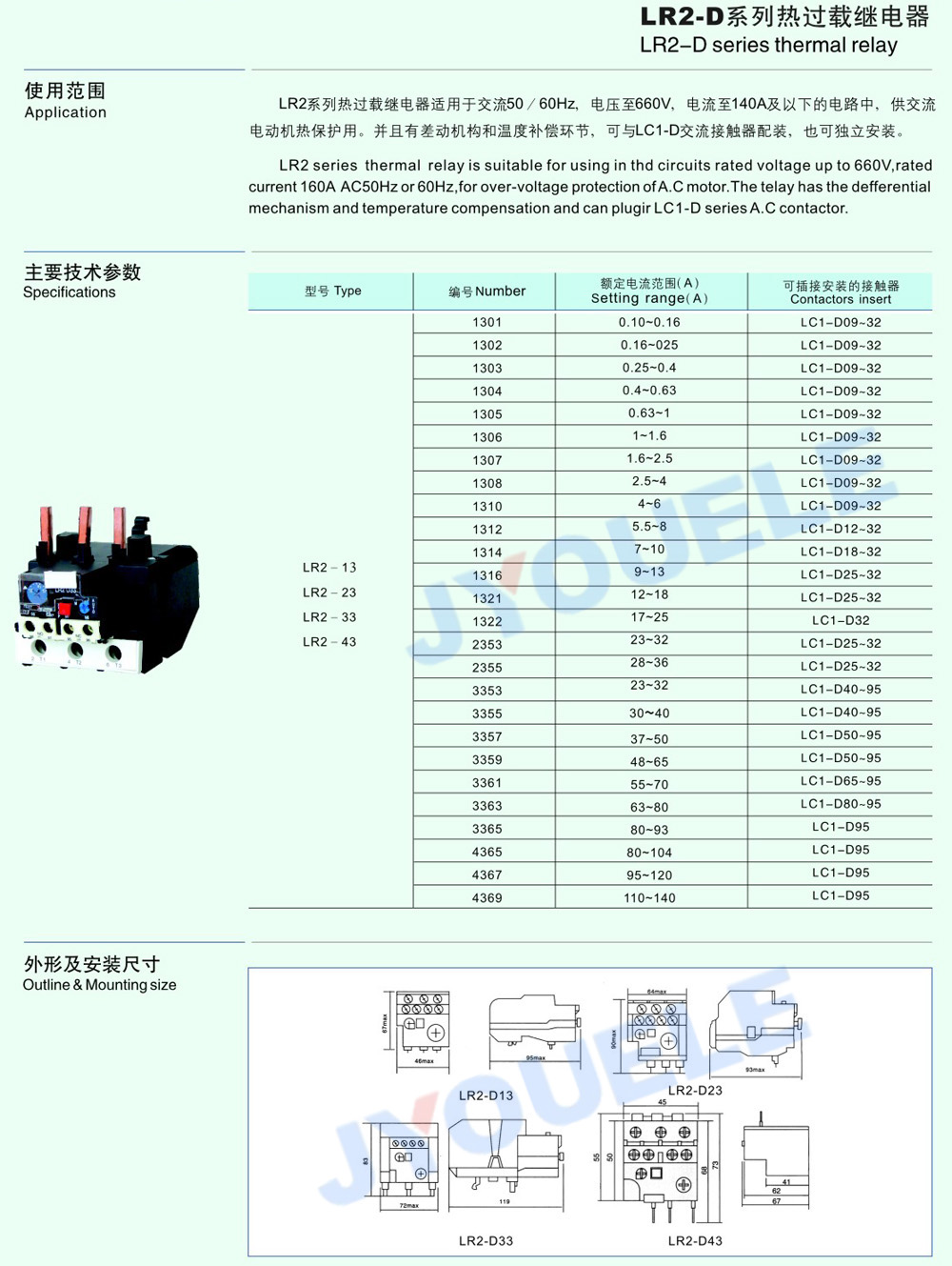 LR2-D系列热过载继电器.jpg